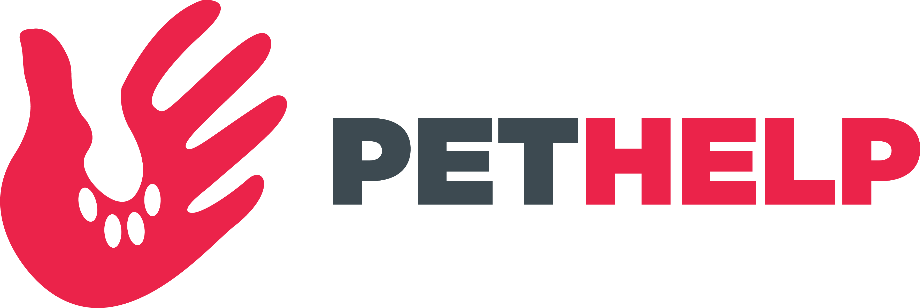 PETHELP